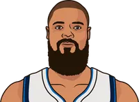 tyson chandler 2011 playoff stats