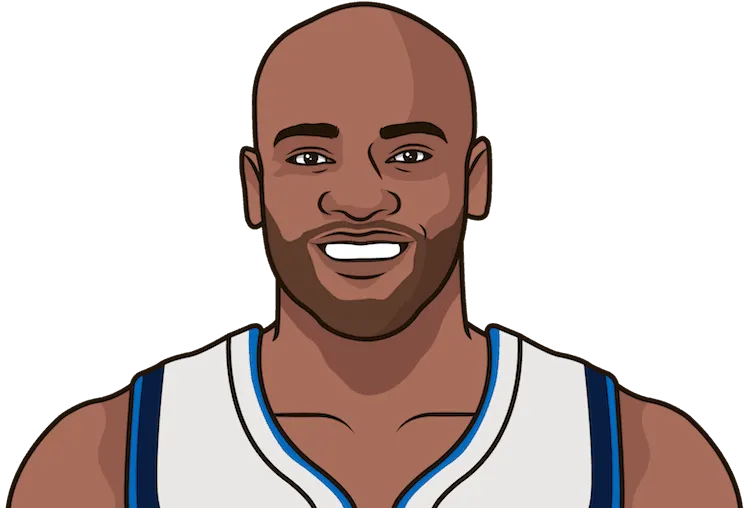 vince carter stats in the 2012 playoffs