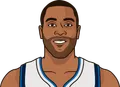 Wayne Ellington