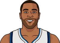 wayne ellington stats with the mavericks