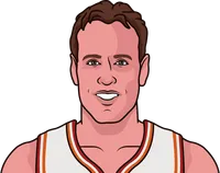 worst offensive rating by a nba team to make the playoffs in a season