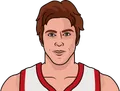 Dave Cowens