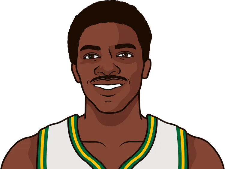 david thompson stats with the supersonics