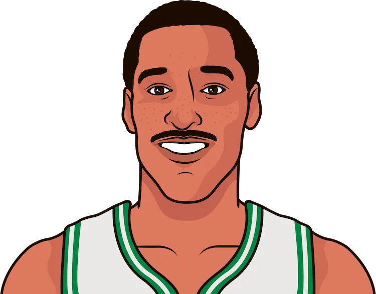 Illustration of Dennis Johnson wearing the Boston Celtics uniform