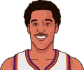 Dennis Johnson
