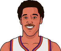 dennis johnson stats with the suns