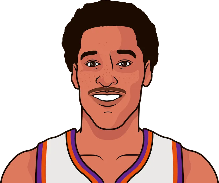 dennis johnson stats with the suns