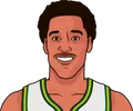 Dennis Johnson