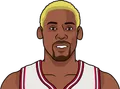 Dennis Rodman