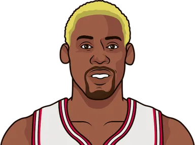 Rodman