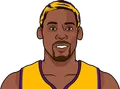 Dennis Rodman