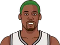 Dennis Rodman
