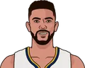Austin Rivers