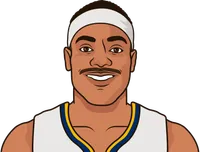 bruce brown vs trey lyles