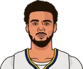 Cameron Johnson