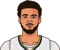 cam johnson vs last 20 games in the