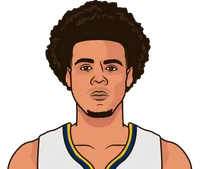 which teams did cam johnson play for