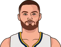 christian braun vs warriors last 2 years