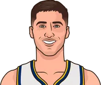 collin gillespie stats with the nuggets