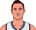 Danilo Gallinari