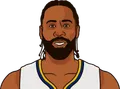 DeAndre Jordan