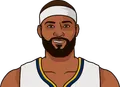 DeMarcus Cousins