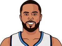 d.j. augustin stats with the nuggets