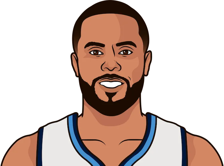 d.j. augustin stats with the nuggets