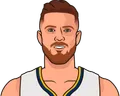 Isaiah Hartenstein