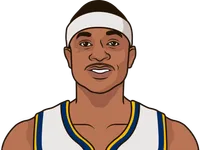 isaiah thomas 2018-2019 stats