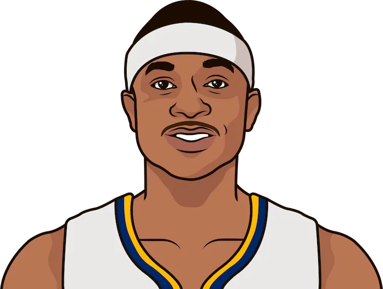 isaiah thomas stats with the nuggets