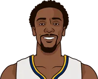 ish smith stats in the 2023 playoffs