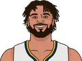 Jamal Murray