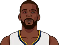 j. ennis iii bench stats last 5 games