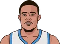 JaVale McGee