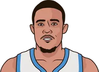 javale mcgee most blocks in a playoff game