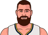 worst 3pa% in a game minimum 10 fga