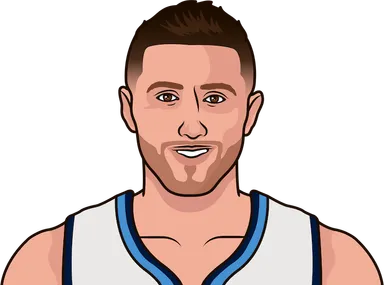 Nurkić