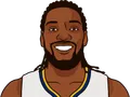 Kenneth Faried