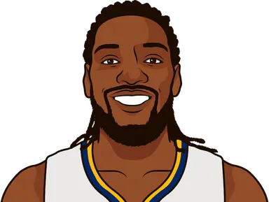 Faried