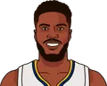 Malik Beasley