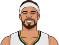 Michael Porter Jr.