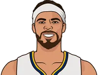michael porter jr. stats with the nuggets