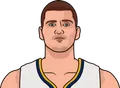 Nikola Jokić