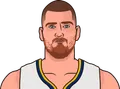 Nikola Jokić