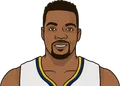 Paul Millsap