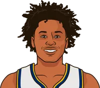 peyton watson vs nets last 10 game a