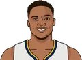 Russell Westbrook