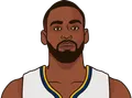 Tim Hardaway Jr.