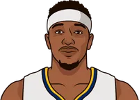 torrey craig orpg and drpg and ftapg and ftmpg vs mavericks by season